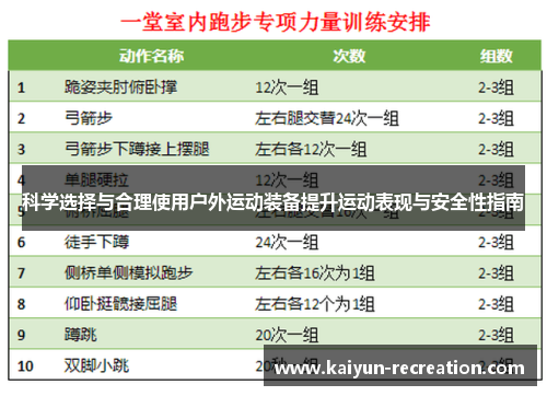 科学选择与合理使用户外运动装备提升运动表现与安全性指南