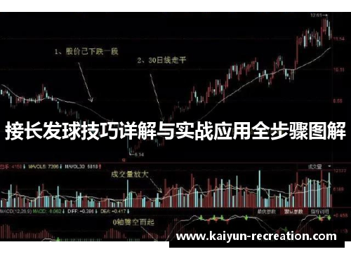 接长发球技巧详解与实战应用全步骤图解